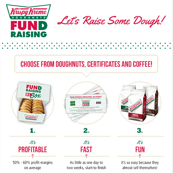 Krispy Kreme E-blast