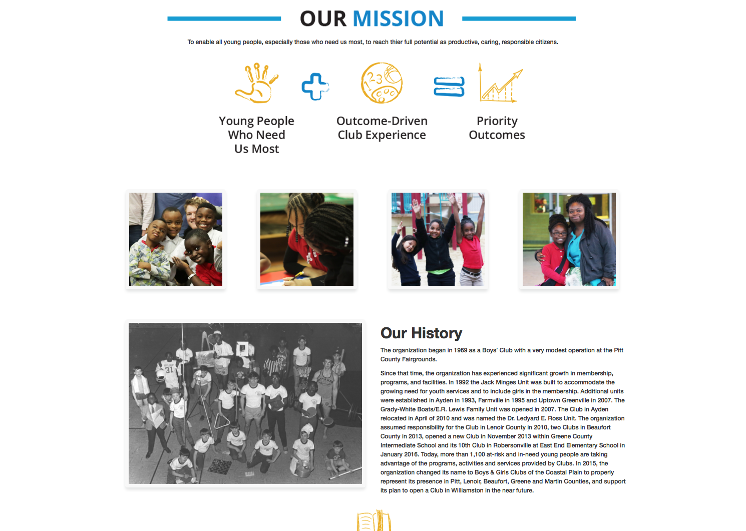 Boys and Girls Clubs custom built wordpress website